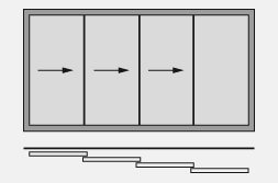 mozliwosci modulowe3